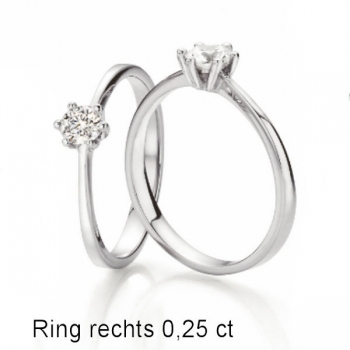 Solitaire Ring Weissgold mit 0,250 ct